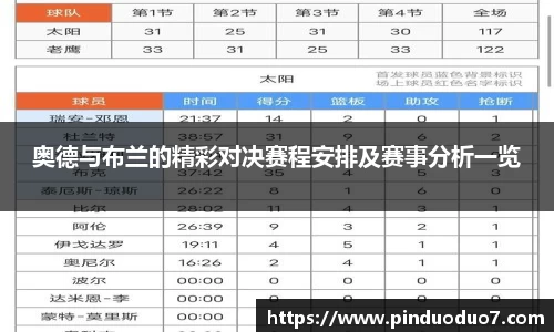 奥德与布兰的精彩对决赛程安排及赛事分析一览